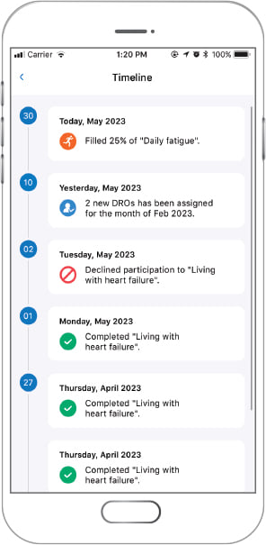 Patient timeline view tracking symptom reports in Illinois-based remote trials