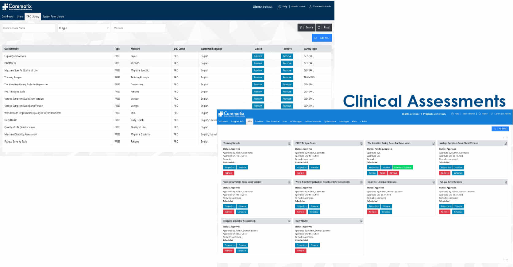 Customizable PRO dashboard for decentralized clinical trial platforms